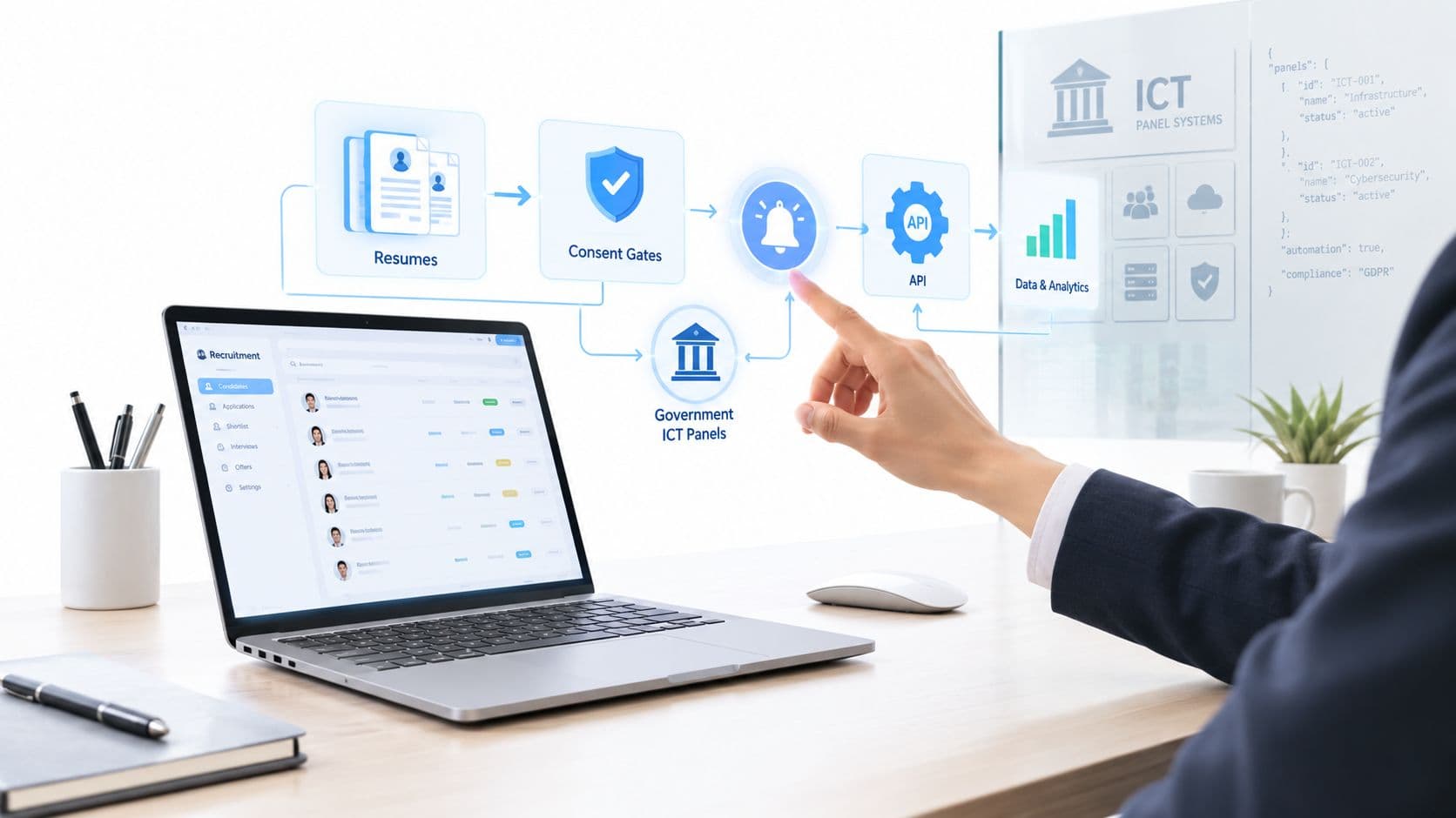 Recruitment Workflow Automation for ICT Panels